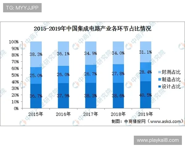 PA亚娱集团在电竞产业中的布局与未来发展潜力全面分析与预测