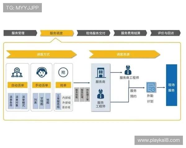 如何安全快速地进行AG视讯下载，专家为您详细解析下载流程与注意事项