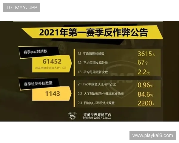 全面解析PA电竞真人平台的优势与安全保障让你放心畅玩电竞赛事